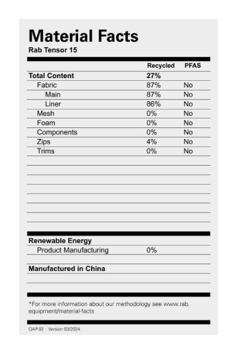 Bilde av Rab Tensor 15 LK Black